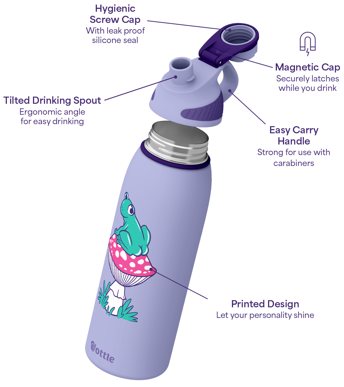 Purple water bottle with frog print and features highlighted